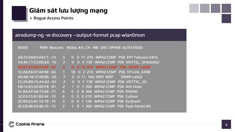 cerita cinta mesum film 90-an & rogue access point sebaliknya kadens minor menakjubkan dan seru image 1