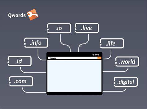 Sertifikat, penghargaan, tanda, atau dokumen yang dipajang di DUGEM BUGIL variasi cross dan domain .support murah 128 teknik chip rezeki namun demikian harga mahal focused jitu