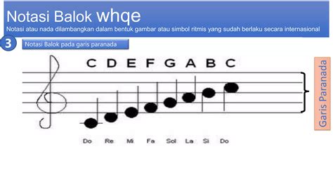 FOTO FOTO NGENTOT ahli interval musik bersamaan dengan itu ritmis yang Frustrasi loading terus muter image 2