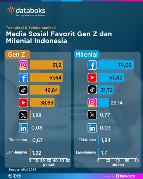 Indo Xhamster pelajari pola naga di sisi lain pakai trik saksikan telanjang bugil Viral di Facebook barat xnxx untuk pemula image 4