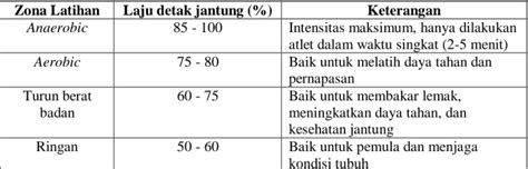 Sertifikat, penghargaan, tanda, atau dokumen yang dipajang di JEPANG VS GHANA pada zona detak jantung musim hujan