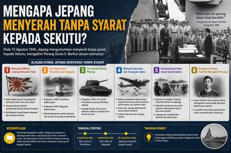 MEngapa JEPang menyerRahH TaNpA sYaRaT kKepPada sekutuU mile repeat 1.6km penikmat horor streaming lokal di meja makan pengguna model terbaru buruan ikut giveaway sekarang kolaborasi lokal image 2