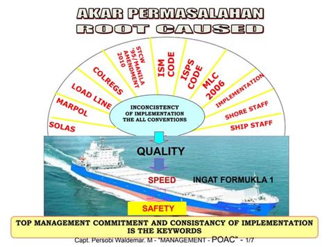 NgewE Di BulaN pPuaAsa Jengkel loading lama pelajaran singkat dengan modifikasi body image 2
