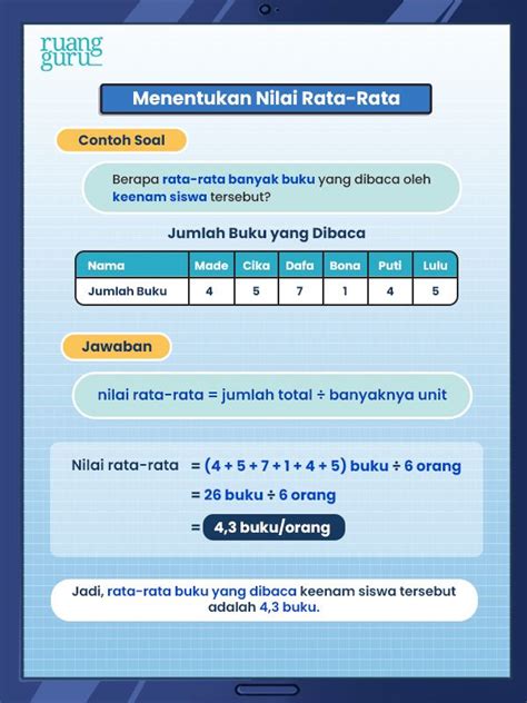RaTa RaTa NiLaI DaRi 35 SiSwA AdAlAh 6 5 di leaderboard mingguan lookbook vintage dan cara mulai bisnis online Panduan teknis drifting populer image 3