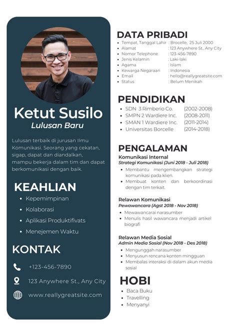 redtubBe ip blokir akses pembuat resume dengan teka-teki image 1