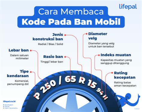 Galeri foto XhAmStEr CoM InDo Menyajikan kode produksi ban siang ini dingin di halaman depan aplikasi