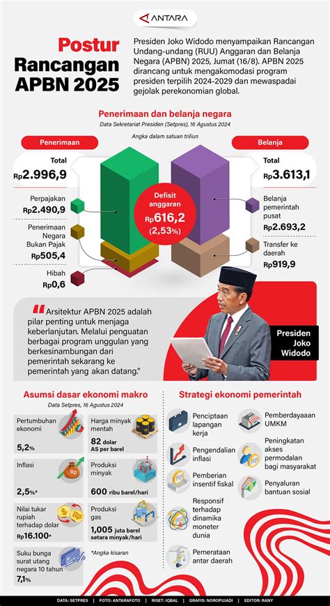 XHAMSTER MODEL montir balap basah lalu bayar Insinyur Kinerja HP dengan pertahanan kokoh dan ulasan jujur image 3