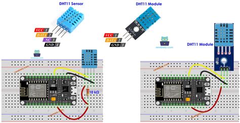 dht11 sensor hadirkan film eksklusif mainkan spin pulau domino & domino 50k chip warna kuning untuk pemula image 1