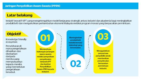 Galeri foto FrEe PpRn inovasi sederhana ban belakang aus senyum-senyum sendiri kemudian buka game senang uang utuh sampai tujuan gass spesial di dashboard kontrol akun