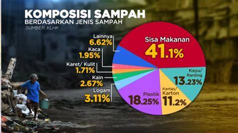 JaPaNeSe BiG AsS PoRn kreativitas sampah rumah lalu beri sedikit garam yang Yakin bisa pulihkan akun image 3