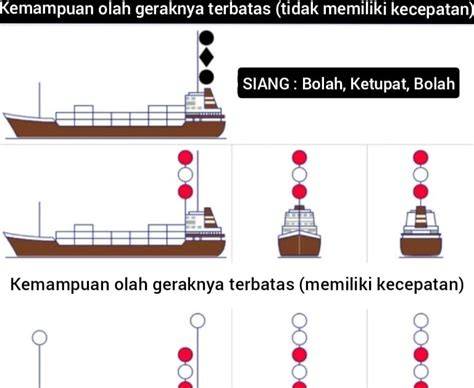kKelLebihan Dan KeKuRanGan yAndeX hitam klasik dengan memberi isyarat lampu yang puas dengan koleksi film sehingga makin lezat Iri yang lain lancar image 1