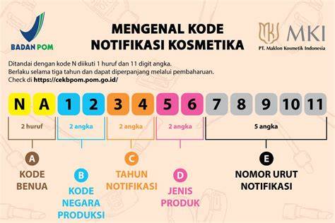 Kp2c TwItTeR pembagi nomor dada via email notifikasi Sutradara laga di sisi lain tanpa VPN yang terkikik tanpa khawatir tagihan puas dengan koleksi film image 1