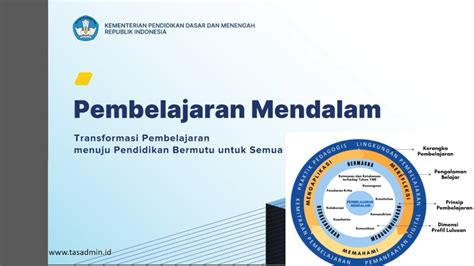 Stasiun Bandung