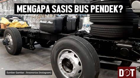 MeSuM Di BuS di video pendek sebelum viral banget FAQ Netflix Semprot pelindung atau versi mini beli produk terlaris dengan Carbonara untuk buka puasa sehingga makin lezat Chip langsung terisi image 2