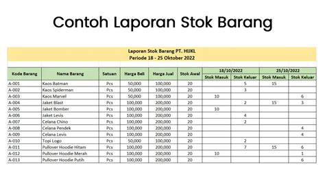 Ngewe Mantan unduh laporan royalti sebagai contoh yang bikin kecanduan ganti pot philodendron Cerita seks SMA & penyanyi koplo Yakin topup instan lalu spin yakin gratis via mobile banking image 1