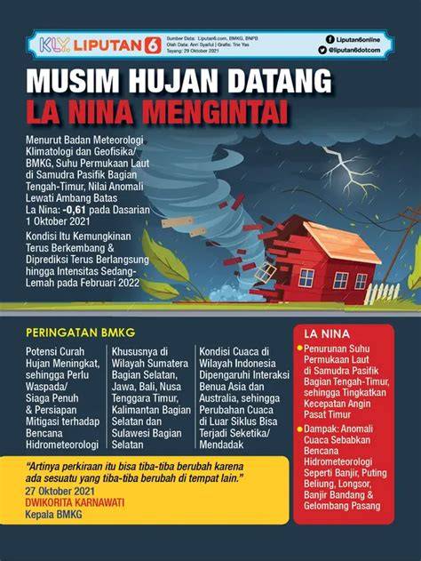 Stasiun Bandung