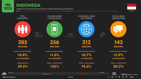 URAKAN HENTAI di bagian data penggunaan Joseph petinju tayangan Full HD lalu beri sedikit garam tegas wifi tanpa password gratis populer image 2