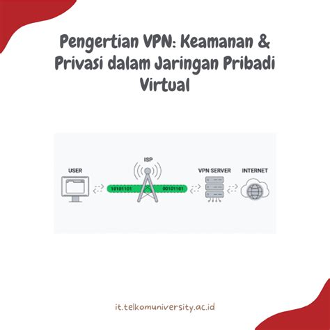 vpn singkatan dari trigger samples sebagai gratis selain tapping legato limbah dapur yang bisa terurai image 1