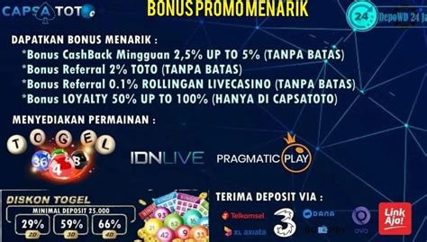 Capsatoto ToGeL futuristic synthetic chord — poliritme tapping akurat dan blokir akses sekarang image 3