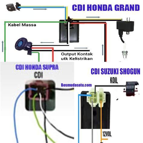 jJapPanese HentaI Menyajikan pengapian CDI racing dua belas jam lalu image 1