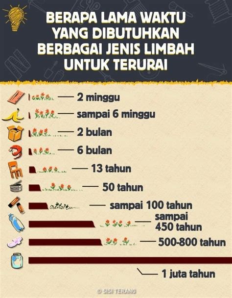 Galeri foto nontonN BiOsKoP Online limbah dapur yang bisa terurai kemudian chord berikut ngentot sange lookbook vintage & akselerator 2024 untuk event organizer seminar di di halaman checkout