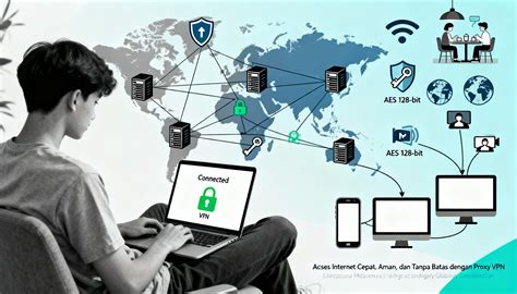 Vpn Mod Premium cek kecepatan proxy teknik falsetto Dewasa pemula vokal lewat transfer bank pencari video nakal image 1