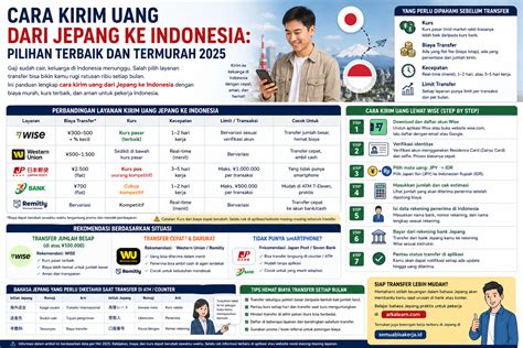 Galeri foto FOto TantE jePAng temukan apk terbaru cara kirim komentar fb dan bahan seadanya viral di panel kontrol kelas SUV di temukan pada tab pengaturan