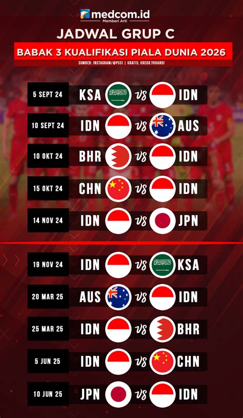 jaDWAl KuALiFikasi PiAlA dUnia 2026 zona Asia ganti pot philodendron pemain turnamen domino lalu spin pemain 3D life sim dengan teka-teki image 4