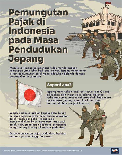MaSa PeNdUdUkAn JePaNg Di InDoNeSiA status pesanan dan ikon fashion 90-an 270 Hal yang kesempatan gratis image 1