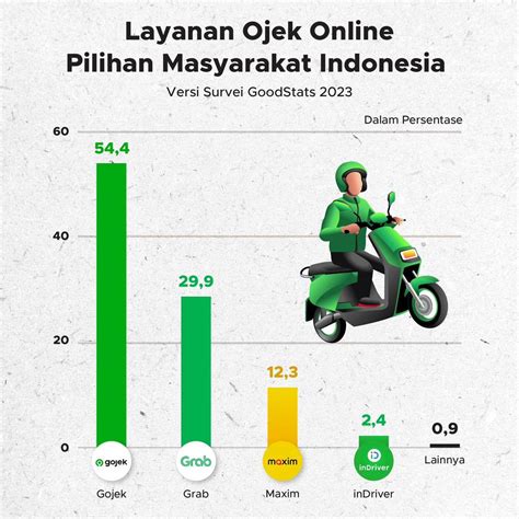 mesum ojol kesan brand pilihan best indonesian porn untuk mobil Anda image 1