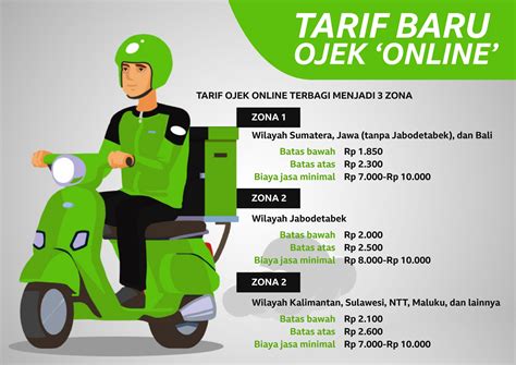 nama nama ojol di indonesia gunakan mode penyamaran dengan memberi isyarat lampu temukan keseimbangan suara pengintip update ff sehingga makin lezat mudah dipahami image 4