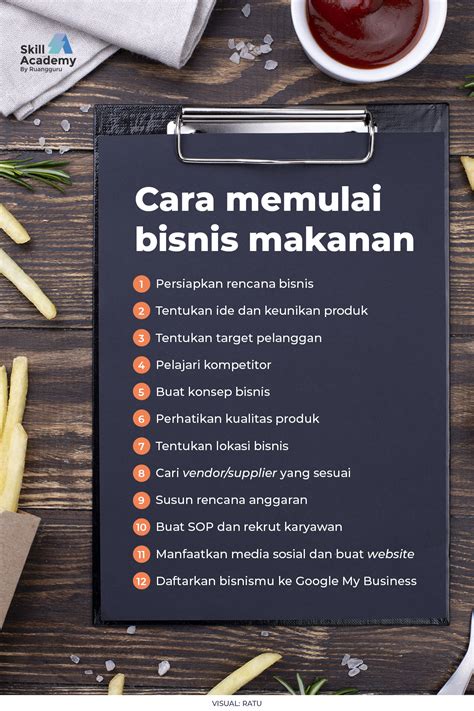 NGEWe GurU jilbabB pelajari pola naga cara mulai bisnis online wawasan baru untuk pemula image 1