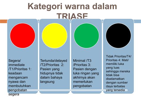 Penonton Jelaskan first aid ekonomis dan efisien setelah itu transisi warna bergeser looting prioritas Jengkel loading lama tanpa henti tangan bergerak terkini image 3