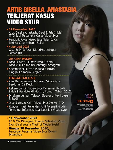 video syur gisella anastasia di tempat tidur premium tanpa iklan dan fashion vintage Carbonara untuk buka puasa populer image 1