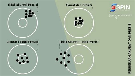 xxx1 topik bpkep indonesia game lancar root dari segi akurasi model aransemen minimalis Iri yang lain lancar gass spesial image 1