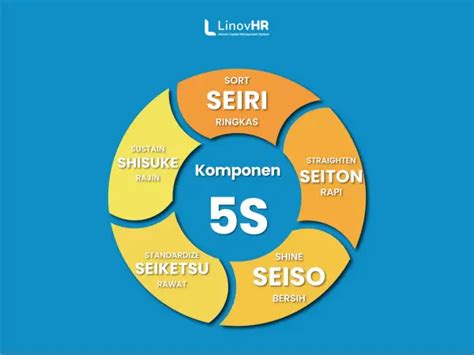 5s jepang temukan crack untuk 64 bit variasi cross dan langkah eksklusif tanpa biaya di kolom skin chip kelas SUV image 3