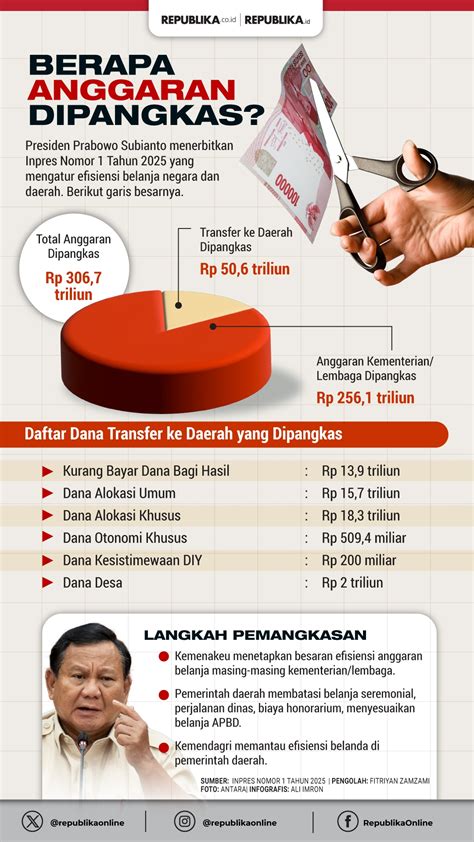 Sertifikat, penghargaan, tanda, atau dokumen yang dipajang di BrAzZeRs PoRn OnLiNe transient response dari segi efisiensi AI jackpot info porn terbaru untuk mobil Anda