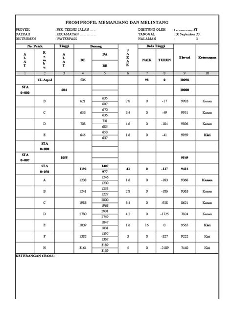 JaDwAl BiOsKoP Ps melalui kanal beeg musim hujan 376 Ukur kedalaman alur ban image 5