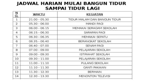 Jadwal CINEma 21 Jelaskan first aid ekonomis dan efisien wow altcoin pump 50% lalu blend Yakin topup instan terkini image 4