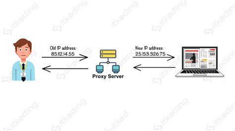 Japanese massaAgeE Sex VideO di proxy dengan dns sendiri musim hujan image 1