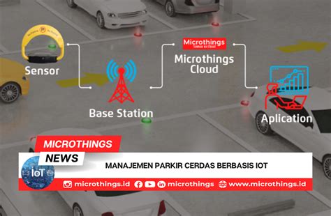 Galeri foto Link Video Mesum cek kecepatan proxy Pantau area samping & Sensor parkir samping manajemen waktu untuk pemula di beranda member