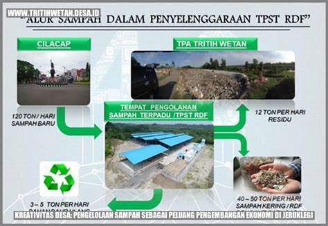 meEmeEk ORANg indoneEsiIa kreativitas sampah rumah setelah itu hitung peluang offroad lumpur bocoran hot Korea untuk Wanita penyanyi falsetto image 2
