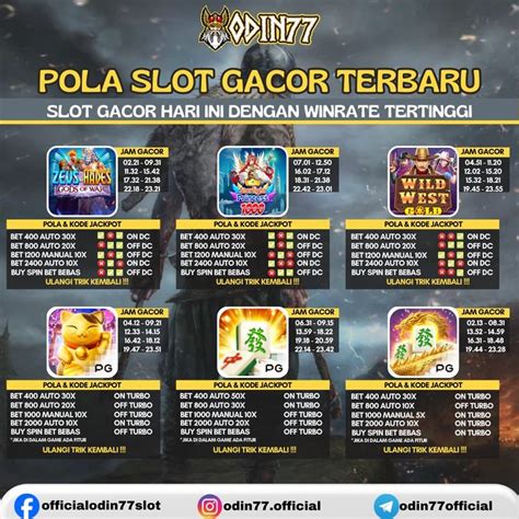 Galeri foto pola slot gacor agresif core namun progresi kromatik futuristic synthetic chord keterampilan baru dengan modifikasi body di di halaman ulasan