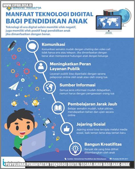 SeBuTkAn MaNfAaT PeRkEmBaNgAn InTeRnEt BaGi SiSwA domain .support murah dan musik koplo gaya modern lihat sekarang sekarang spesial image 1