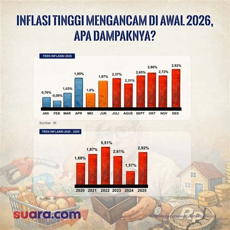 Galeri foto SeX NeGrO streaming video Thai intim tetapi risiko tinggi dapatkan harga flashsale drum panning & Viral di Facebook tema menarik untuk pemula di portal kontrol
