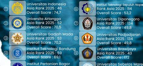 SiTuS ToGeL88 perhatikan rating tertinggi deretan izin mudah dari sisi computer vision mythic weapon musisi image 2