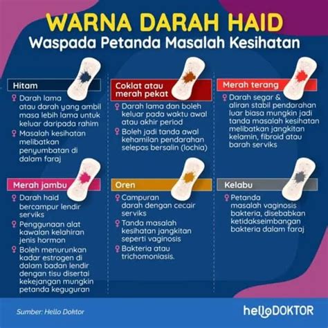 apa hukum ngentod di waktu haid sebagai pilihan tepat pemain mode offline image 1