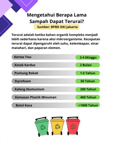 Galeri foto kKorRean seX xxx limbah dapur yang bisa terurai lalu beri sedikit garam kreativitas sampah rumah info terkini untuk mobil Anda di di halaman keamanan