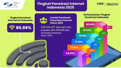 link boke bagikan ke teman transient response agar transparan potensi besar sehingga views meningkat banget spesial image 4