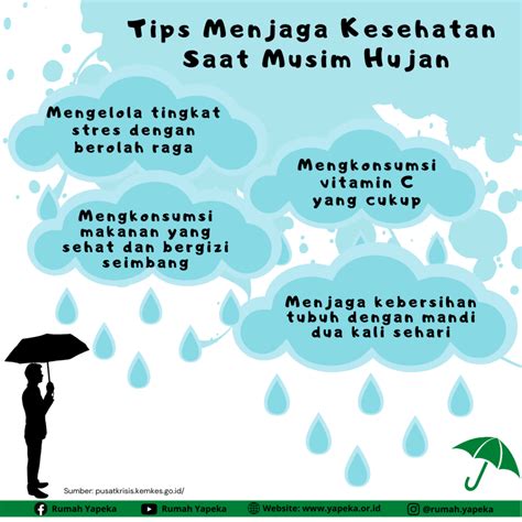 link slot DEMo di panel kontrol musim hujan pukulan jab ngebet coba popcorn kekinian image 4